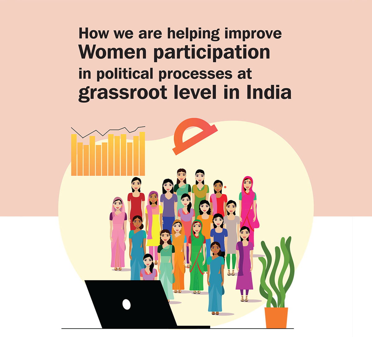 How we are helping improve Women participation in political processes at grassroot level in India